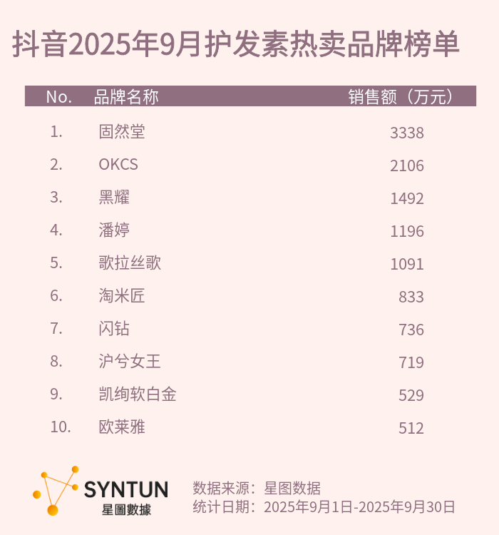 凯发k8国际手机版-抖音2025年9月护